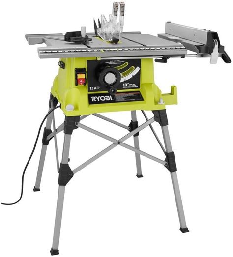 But thats hardly the only option And it may not be the best choice for your. . Amazon table saw